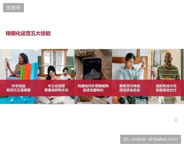 世界杯赛事权益开发正从单点营销转向全链路价值链深度协同模式